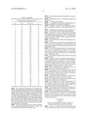 Inclusion complex of raloxifene hydrochloride and beta-cyclodextrin diagram and image