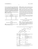 Inclusion complex of raloxifene hydrochloride and beta-cyclodextrin diagram and image