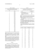 Inclusion complex of raloxifene hydrochloride and beta-cyclodextrin diagram and image