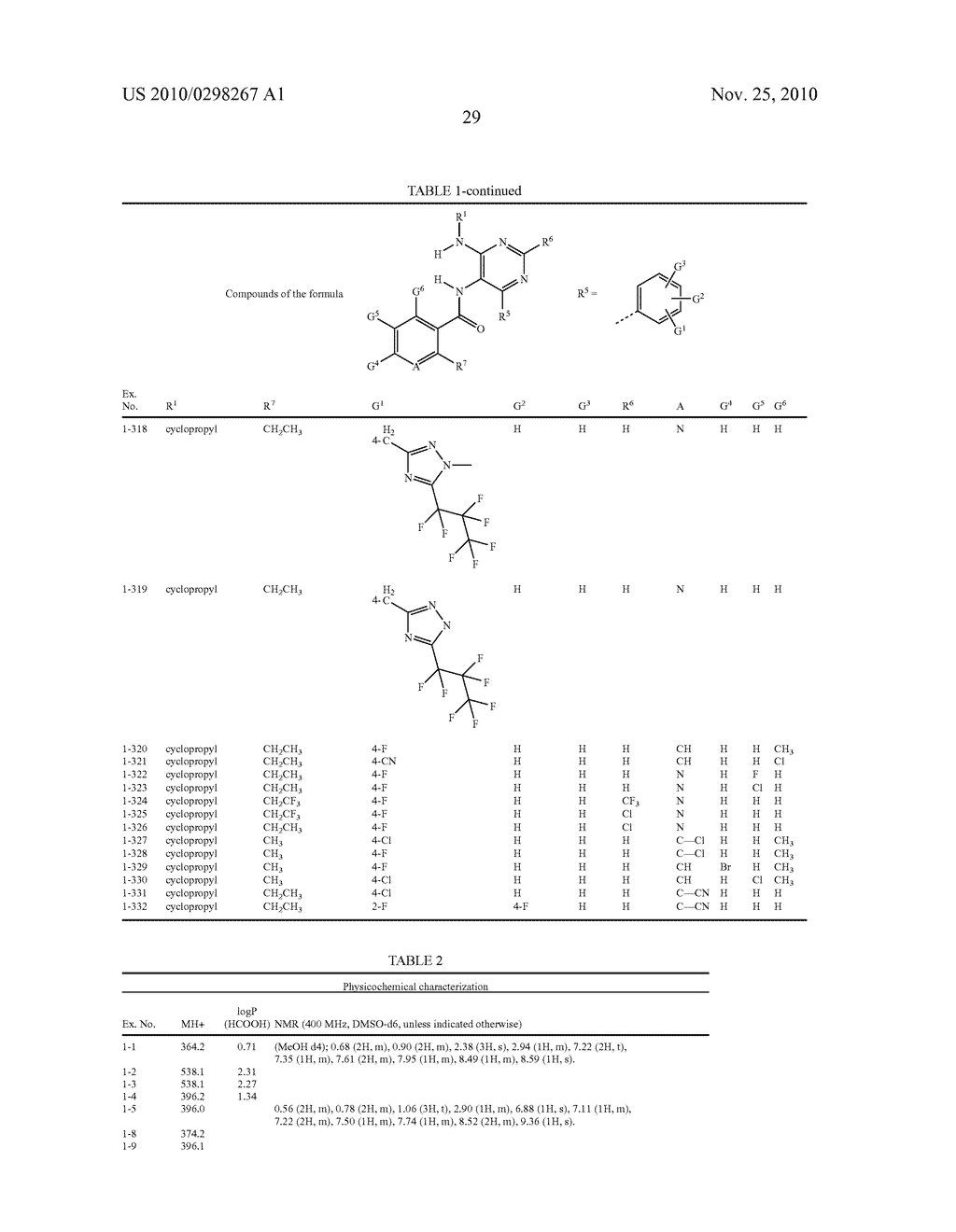 AMINOPYRIMIDINAMIDES AS PESTICIDES - diagram, schematic, and image 30