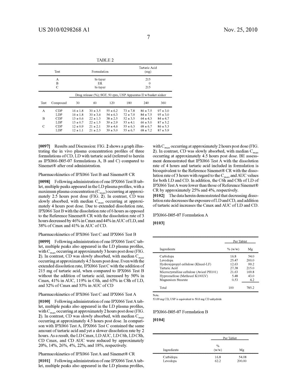 CONTROLLED RELEASE FORMULATIONS OF LEVODOPA AND USES THEREOF - diagram, schematic, and image 14