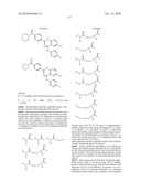 BENZAMIDES AND RELATED INHIBITORS OF FACTOR XA diagram and image