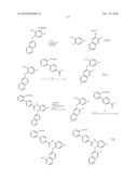 BENZAMIDES AND RELATED INHIBITORS OF FACTOR XA diagram and image