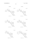 BENZAMIDES AND RELATED INHIBITORS OF FACTOR XA diagram and image