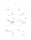 BENZAMIDES AND RELATED INHIBITORS OF FACTOR XA diagram and image