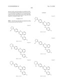 BENZAMIDES AND RELATED INHIBITORS OF FACTOR XA diagram and image