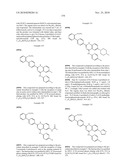 BENZAMIDES AND RELATED INHIBITORS OF FACTOR XA diagram and image