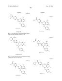 BENZAMIDES AND RELATED INHIBITORS OF FACTOR XA diagram and image