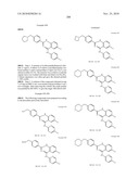 BENZAMIDES AND RELATED INHIBITORS OF FACTOR XA diagram and image