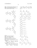 BENZAMIDES AND RELATED INHIBITORS OF FACTOR XA diagram and image