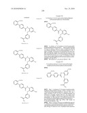 BENZAMIDES AND RELATED INHIBITORS OF FACTOR XA diagram and image