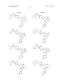 BENZAMIDES AND RELATED INHIBITORS OF FACTOR XA diagram and image