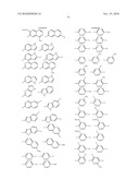 BENZAMIDES AND RELATED INHIBITORS OF FACTOR XA diagram and image