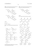 BENZAMIDES AND RELATED INHIBITORS OF FACTOR XA diagram and image