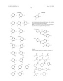 BENZAMIDES AND RELATED INHIBITORS OF FACTOR XA diagram and image