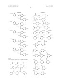 BENZAMIDES AND RELATED INHIBITORS OF FACTOR XA diagram and image