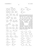 BENZAMIDES AND RELATED INHIBITORS OF FACTOR XA diagram and image