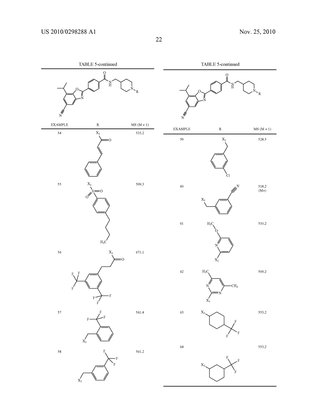 CETP INHIBITORS DERIVED FROM BENZOXAZOLE ARYLAMIDES - diagram, schematic, and image 23