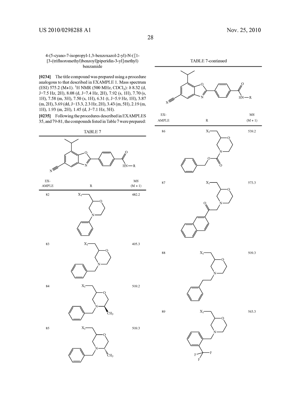 CETP INHIBITORS DERIVED FROM BENZOXAZOLE ARYLAMIDES - diagram, schematic, and image 29