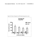 MODULATORS OF 5-HT RECEPTORS AND METHODS OF USE THEREOF diagram and image