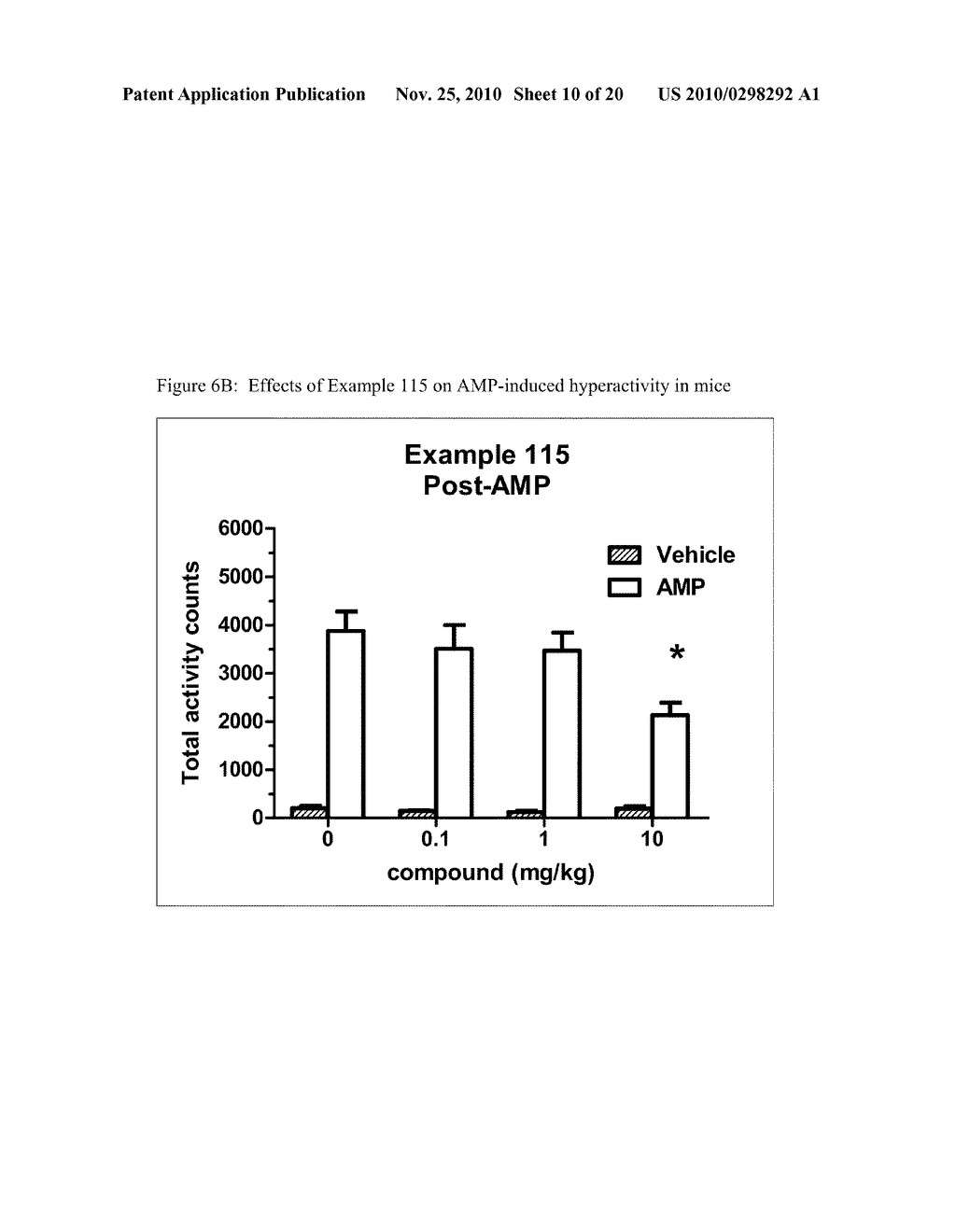 MODULATORS OF 5-HT RECEPTORS AND METHODS OF USE THEREOF - diagram, schematic, and image 11