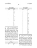 MODULATORS OF 5-HT RECEPTORS AND METHODS OF USE THEREOF diagram and image