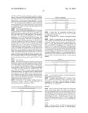 MODULATORS OF 5-HT RECEPTORS AND METHODS OF USE THEREOF diagram and image