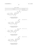 2-BIPHENYLAMINO-4-AMINOPYRIMIDINE DERIVATIVES AS KINASE INHIBITORS diagram and image