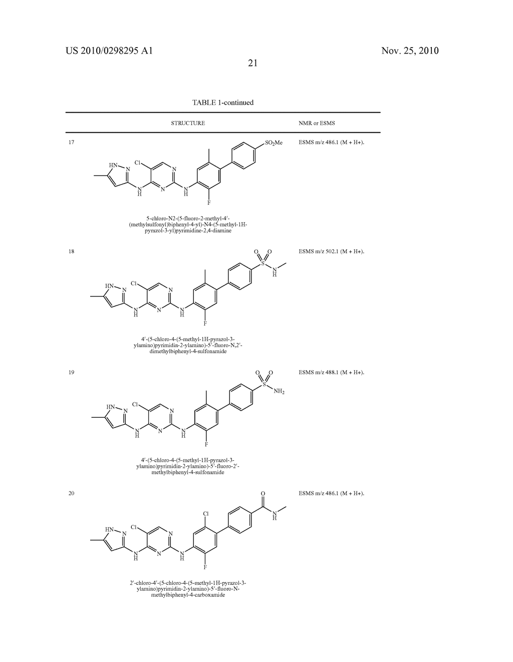 2-BIPHENYLAMINO-4-AMINOPYRIMIDINE DERIVATIVES AS KINASE INHIBITORS - diagram, schematic, and image 22