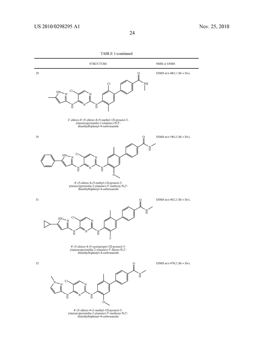 2-BIPHENYLAMINO-4-AMINOPYRIMIDINE DERIVATIVES AS KINASE INHIBITORS - diagram, schematic, and image 25