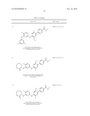 2-BIPHENYLAMINO-4-AMINOPYRIMIDINE DERIVATIVES AS KINASE INHIBITORS diagram and image