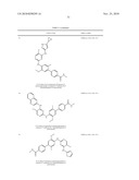 2-BIPHENYLAMINO-4-AMINOPYRIMIDINE DERIVATIVES AS KINASE INHIBITORS diagram and image