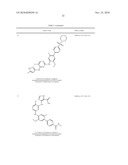 2-BIPHENYLAMINO-4-AMINOPYRIMIDINE DERIVATIVES AS KINASE INHIBITORS diagram and image