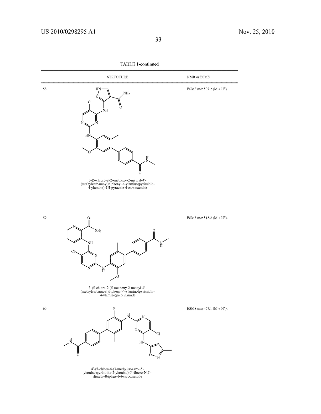 2-BIPHENYLAMINO-4-AMINOPYRIMIDINE DERIVATIVES AS KINASE INHIBITORS - diagram, schematic, and image 34