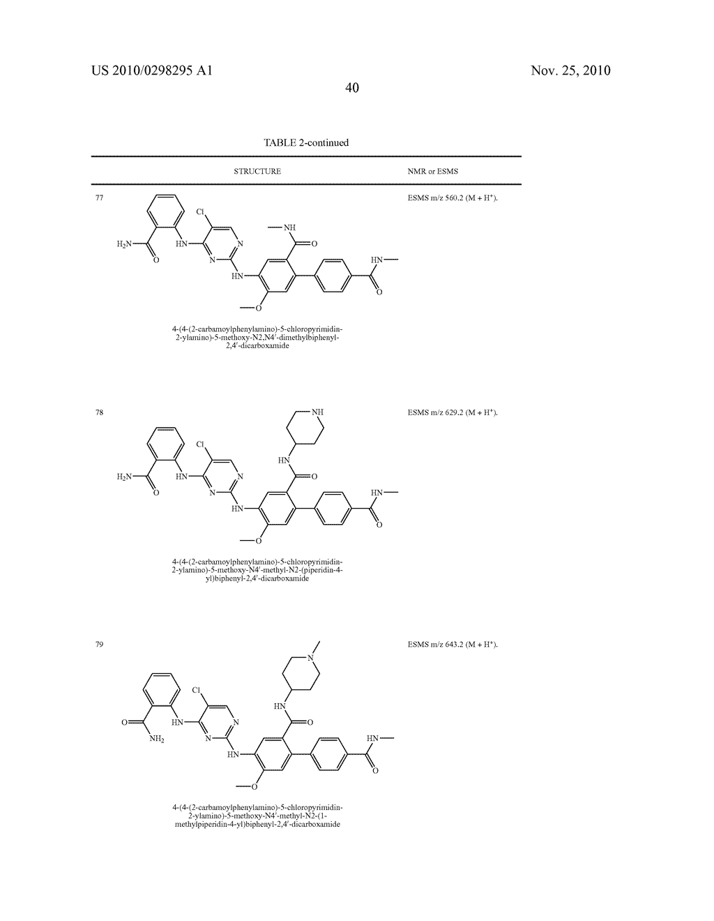 2-BIPHENYLAMINO-4-AMINOPYRIMIDINE DERIVATIVES AS KINASE INHIBITORS - diagram, schematic, and image 41