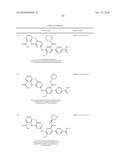 2-BIPHENYLAMINO-4-AMINOPYRIMIDINE DERIVATIVES AS KINASE INHIBITORS diagram and image