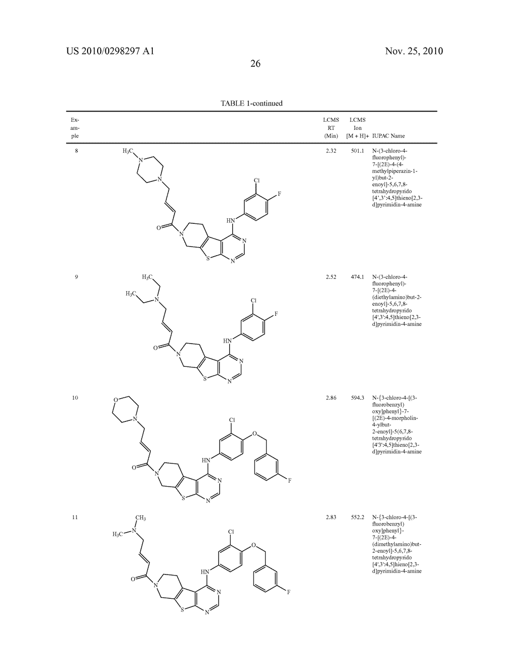 Tetrahydropyridothienopyrimidine Compounds and Methods of Use Thereof - diagram, schematic, and image 27