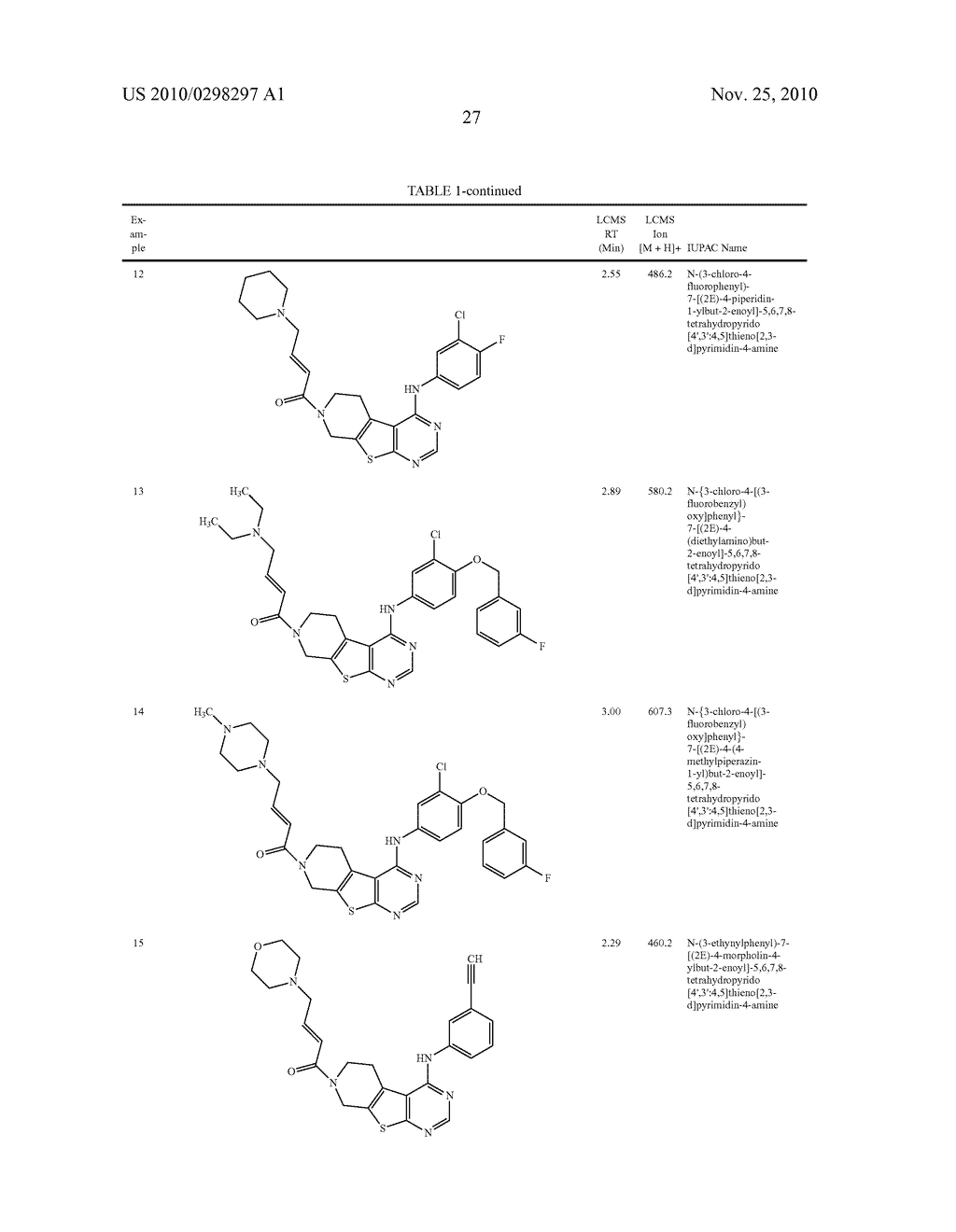 Tetrahydropyridothienopyrimidine Compounds and Methods of Use Thereof - diagram, schematic, and image 28