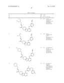 Tetrahydropyridothienopyrimidine Compounds and Methods of Use Thereof diagram and image