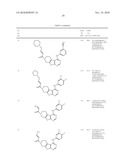 Tetrahydropyridothienopyrimidine Compounds and Methods of Use Thereof diagram and image