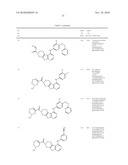 Tetrahydropyridothienopyrimidine Compounds and Methods of Use Thereof diagram and image