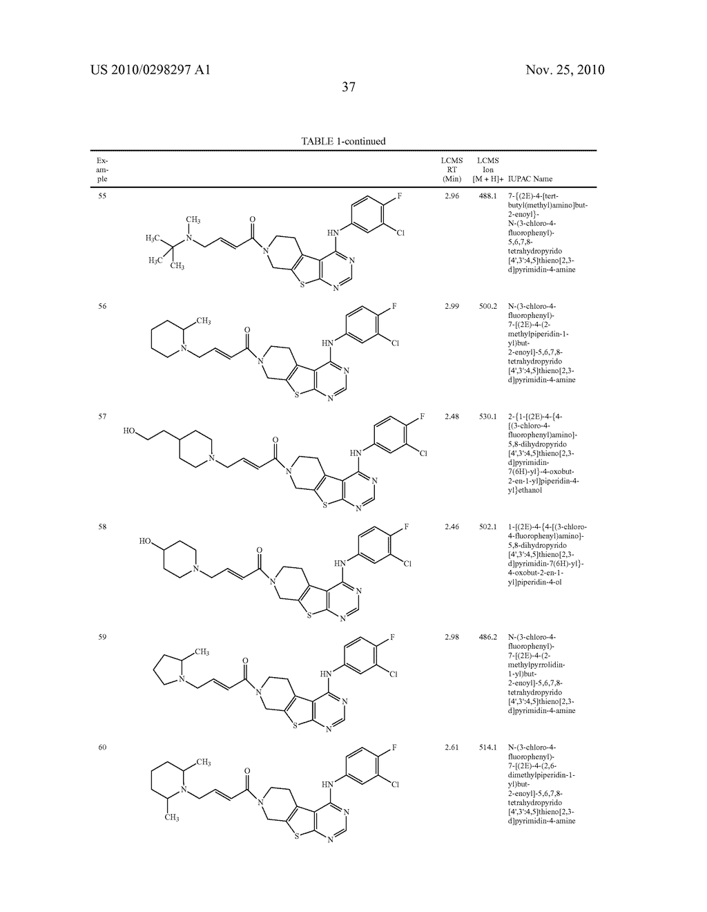 Tetrahydropyridothienopyrimidine Compounds and Methods of Use Thereof - diagram, schematic, and image 38