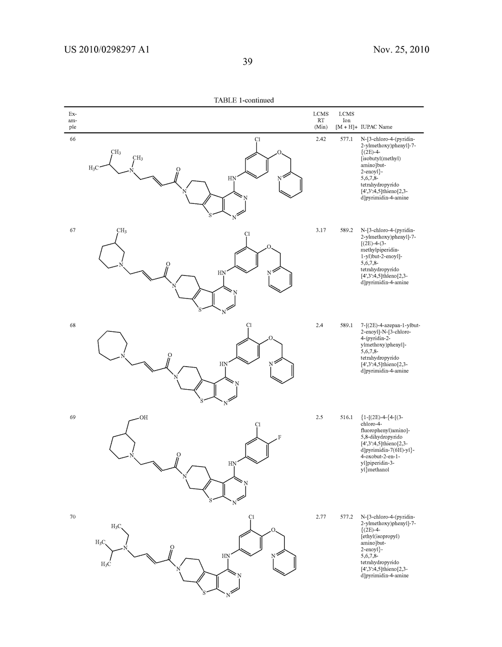 Tetrahydropyridothienopyrimidine Compounds and Methods of Use Thereof - diagram, schematic, and image 40