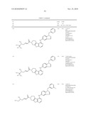 Tetrahydropyridothienopyrimidine Compounds and Methods of Use Thereof diagram and image
