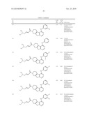 Tetrahydropyridothienopyrimidine Compounds and Methods of Use Thereof diagram and image