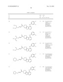 Tetrahydropyridothienopyrimidine Compounds and Methods of Use Thereof diagram and image