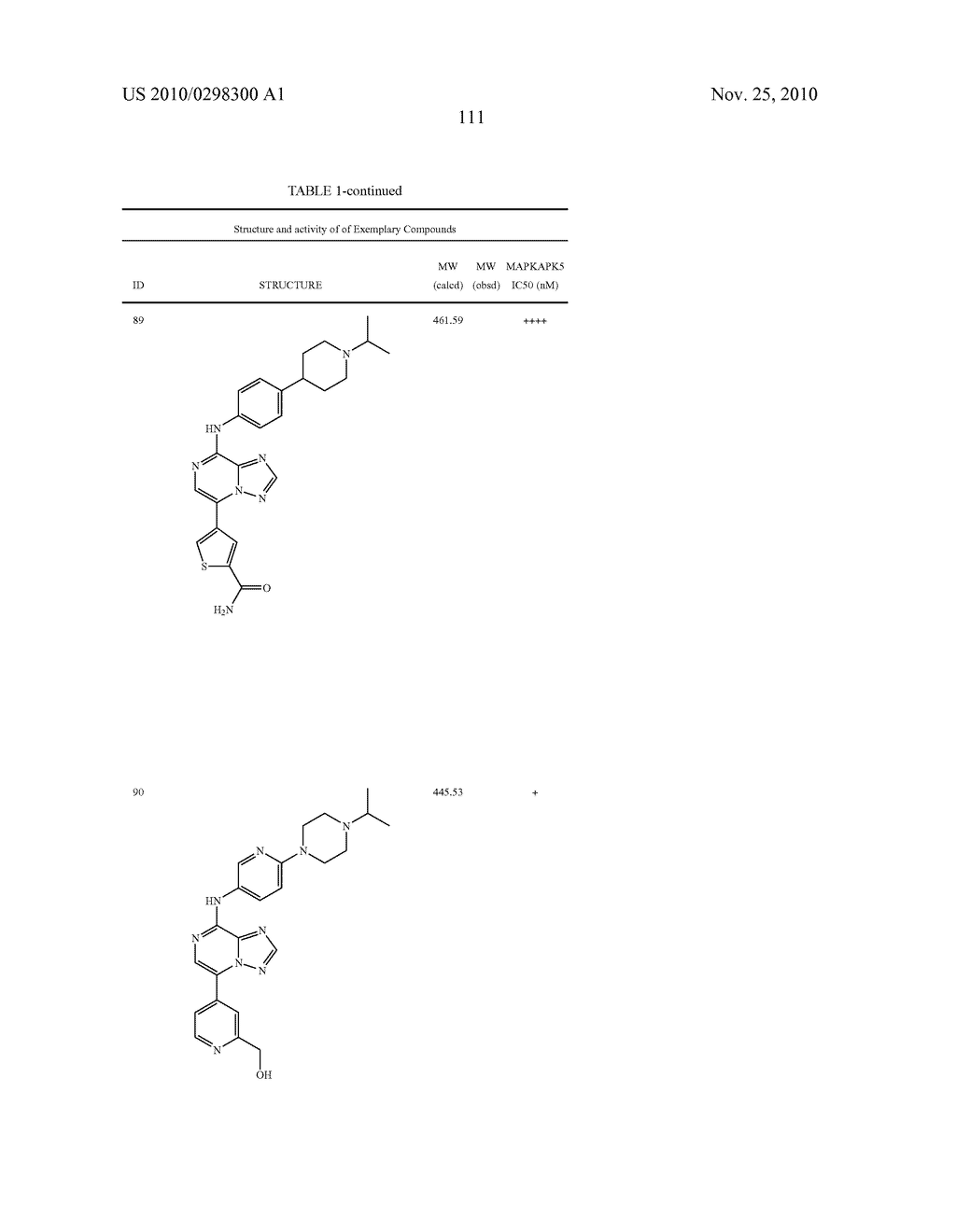 TRIAZOLOPYRAZINE COMPOUNDS USEFUL FOR THE TREATMENT OF DEGENERATIVE & INFLAMMATORY DISEASES - diagram, schematic, and image 117