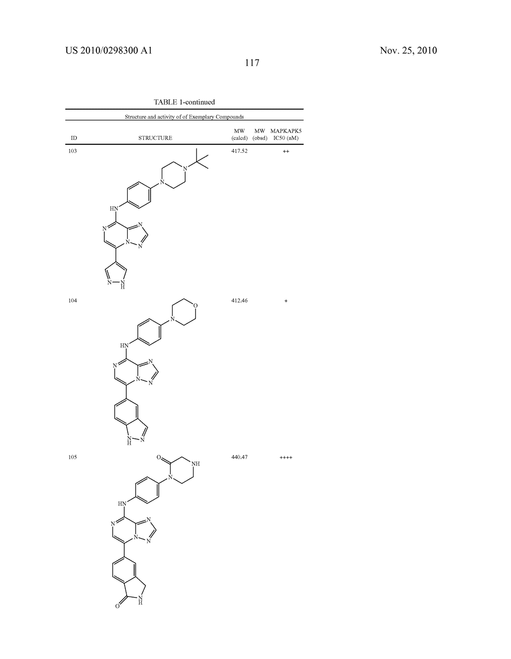 TRIAZOLOPYRAZINE COMPOUNDS USEFUL FOR THE TREATMENT OF DEGENERATIVE & INFLAMMATORY DISEASES - diagram, schematic, and image 123