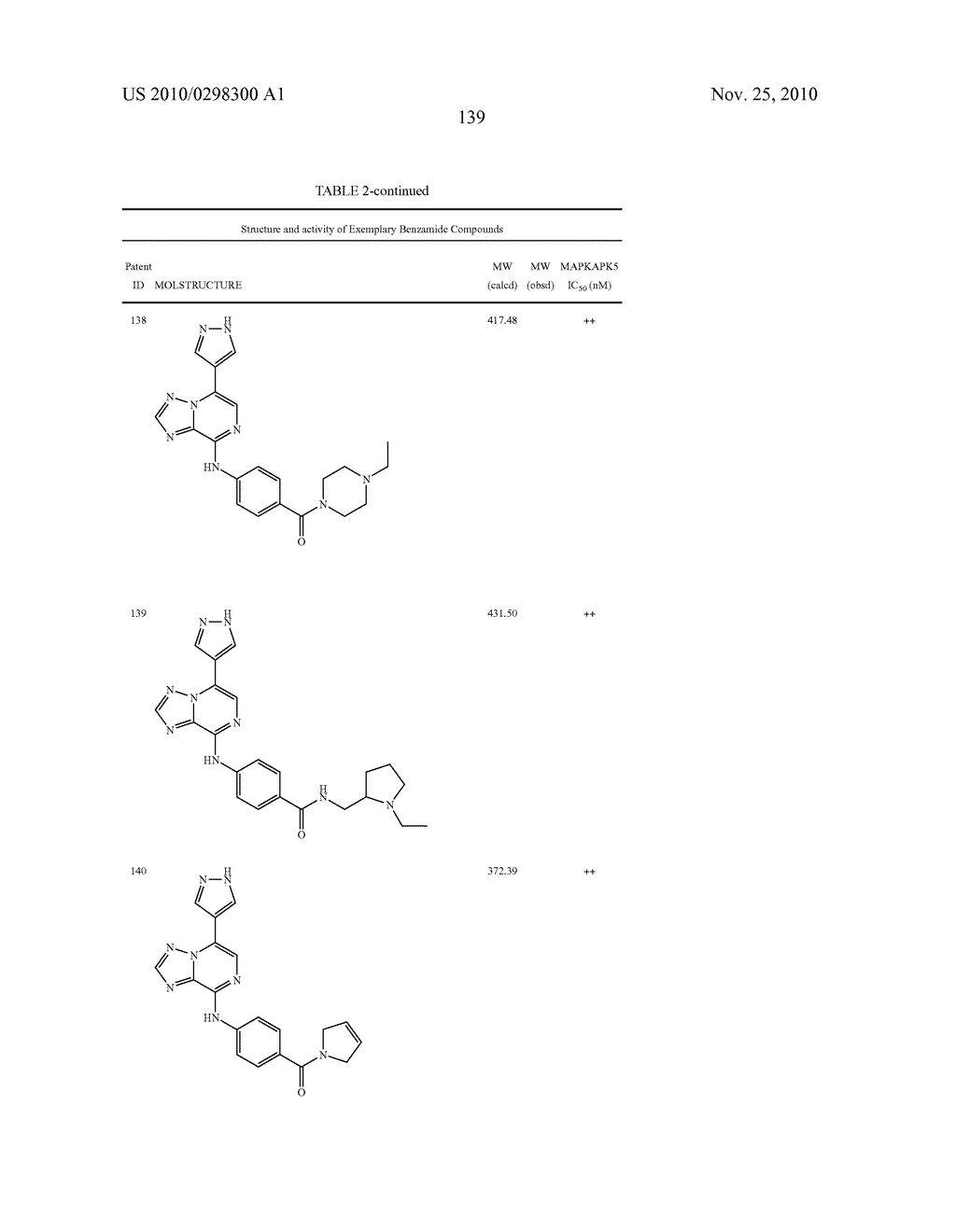 TRIAZOLOPYRAZINE COMPOUNDS USEFUL FOR THE TREATMENT OF DEGENERATIVE & INFLAMMATORY DISEASES - diagram, schematic, and image 145