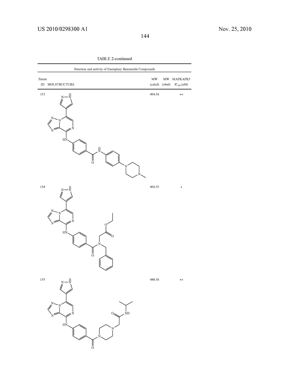 TRIAZOLOPYRAZINE COMPOUNDS USEFUL FOR THE TREATMENT OF DEGENERATIVE & INFLAMMATORY DISEASES - diagram, schematic, and image 150